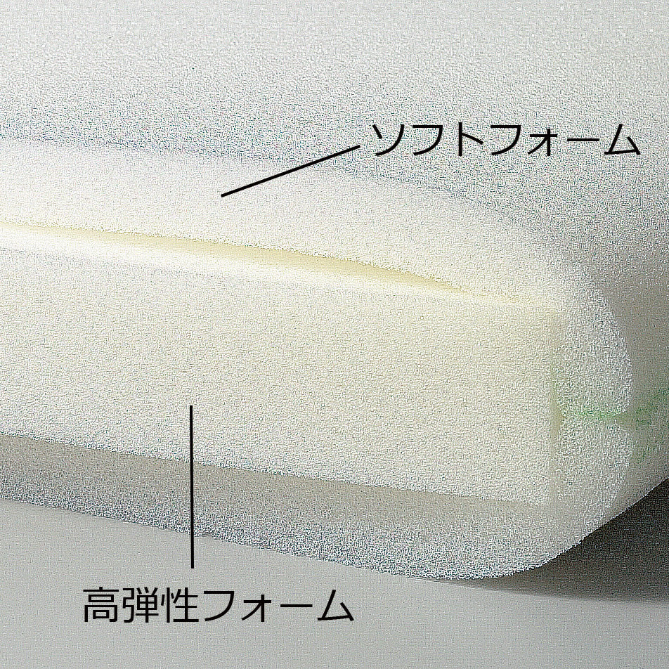 硬軟フォーム貼合ウレタン(全周つまみタイプ)