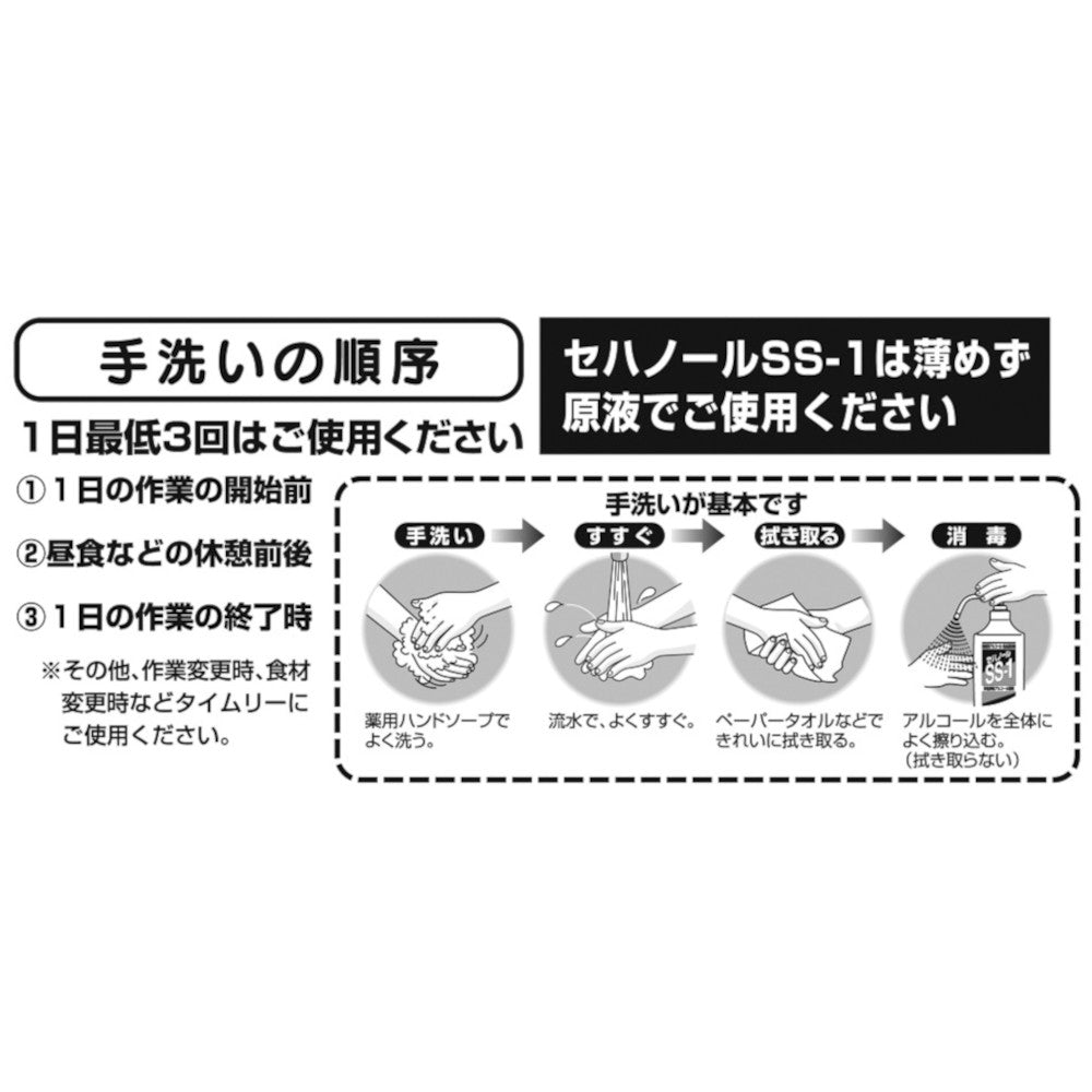 196-10005 セハノール SS-1 NV63 トリガー付500ml<20本入>