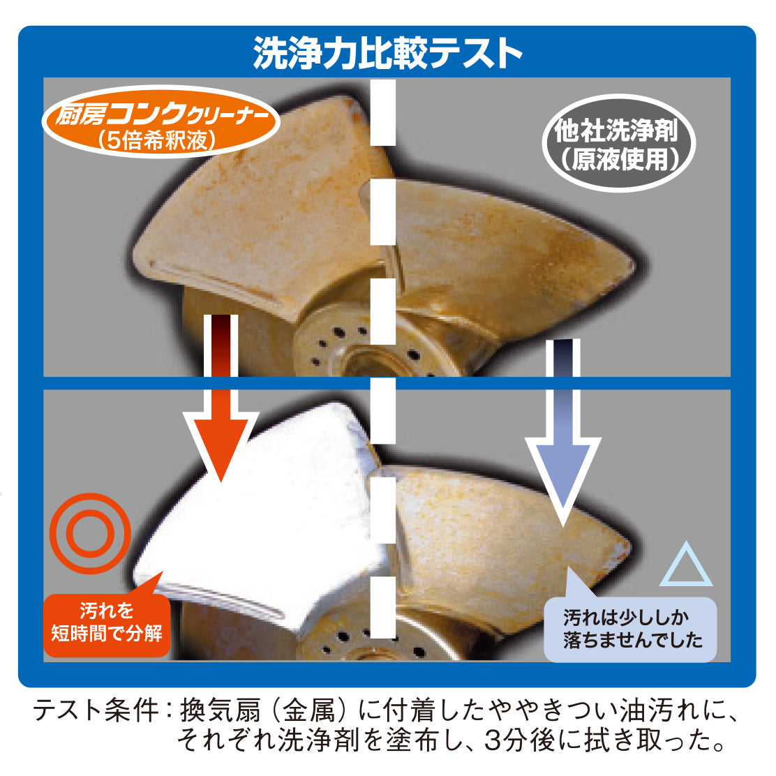 208-10018 ケミクールエコロジー(1kg×4袋入)