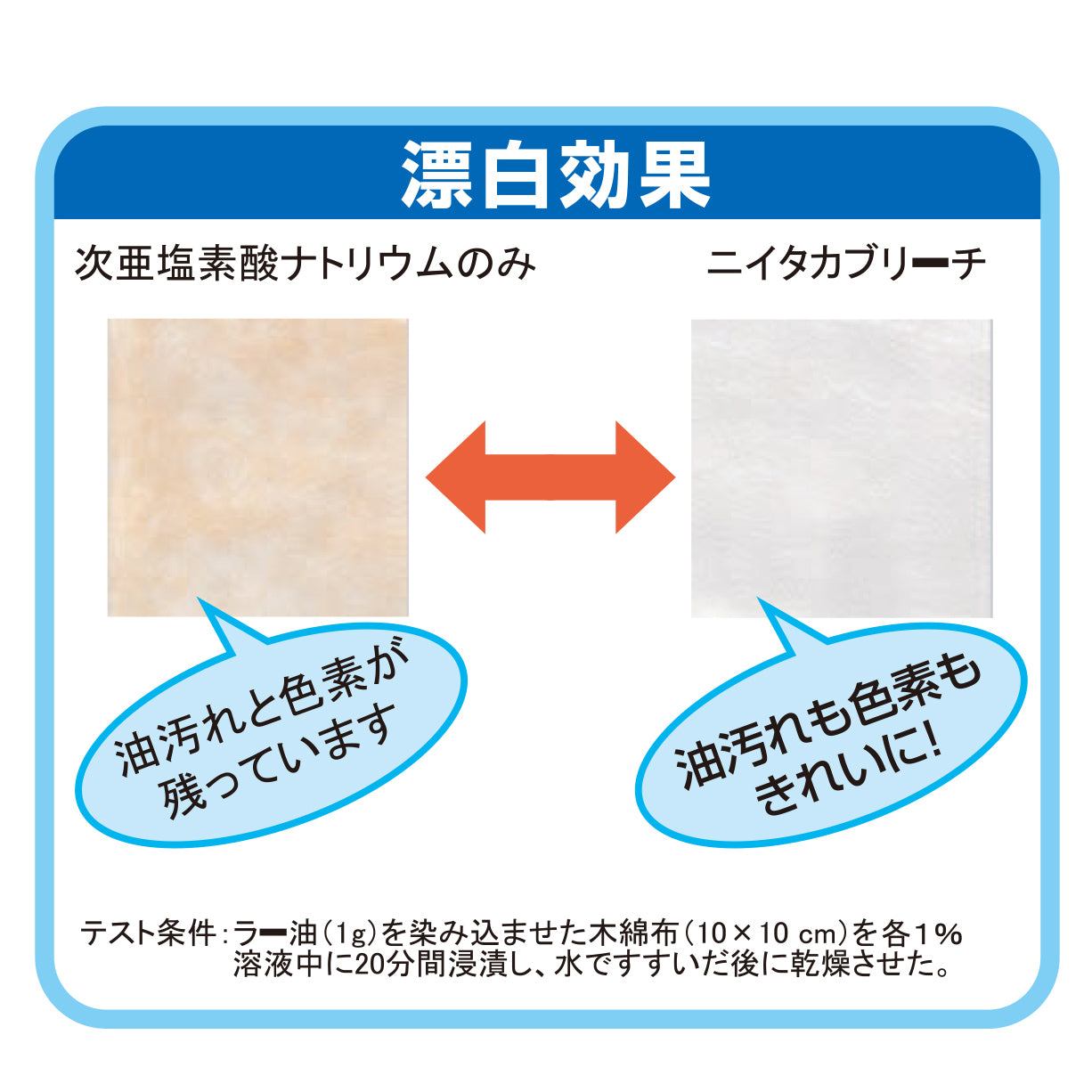 208-10028 ニイタカブリーチ(5.5kg×3本入)