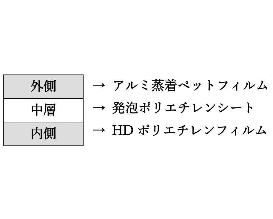 216-10001 6.5寸・7寸用保冷バッグ