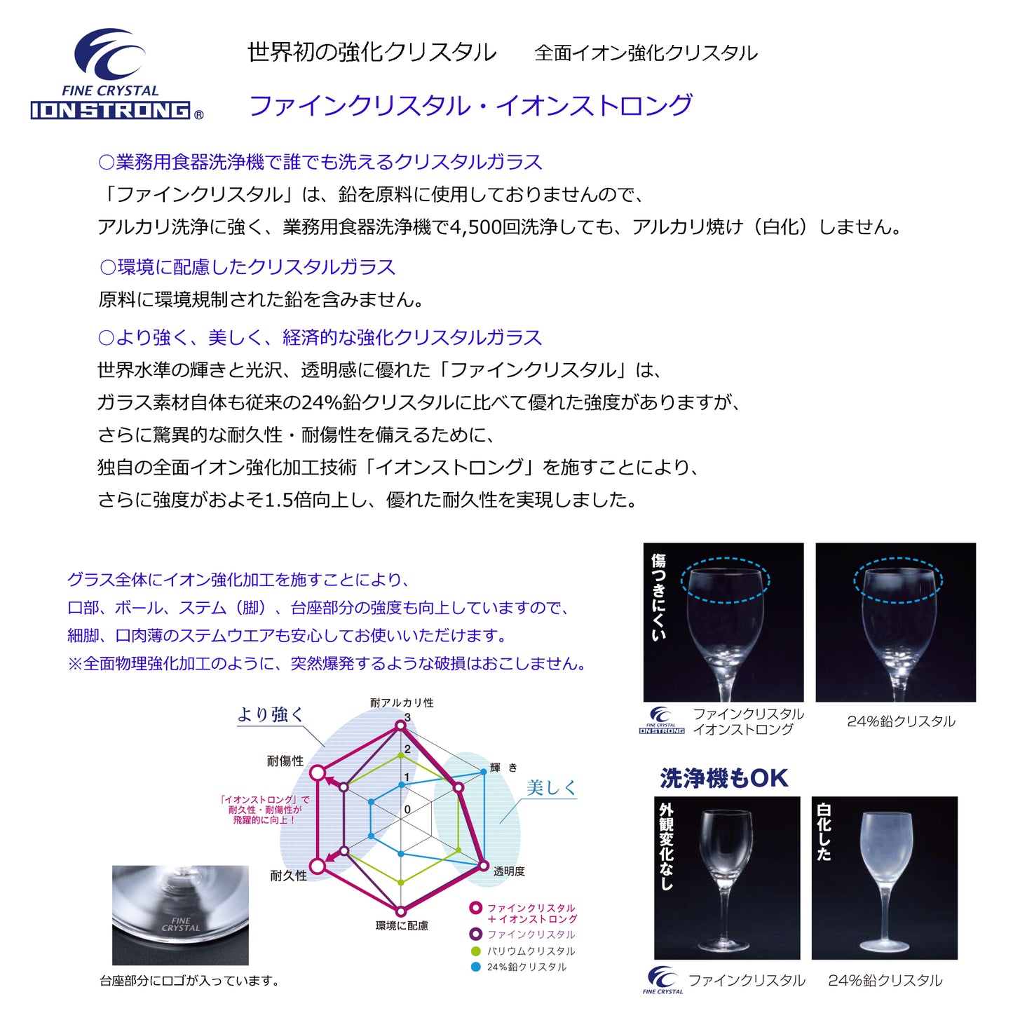 138-10553 PALLONE ワイン(モンラッシェ) RN-10275CS