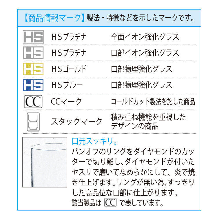 000-681 サンエースタンブラー08208HS