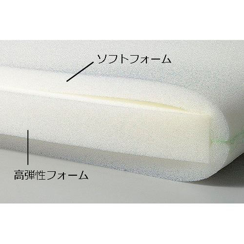 硬軟フォーム貼合ウレタン(全周つまみタイプ)