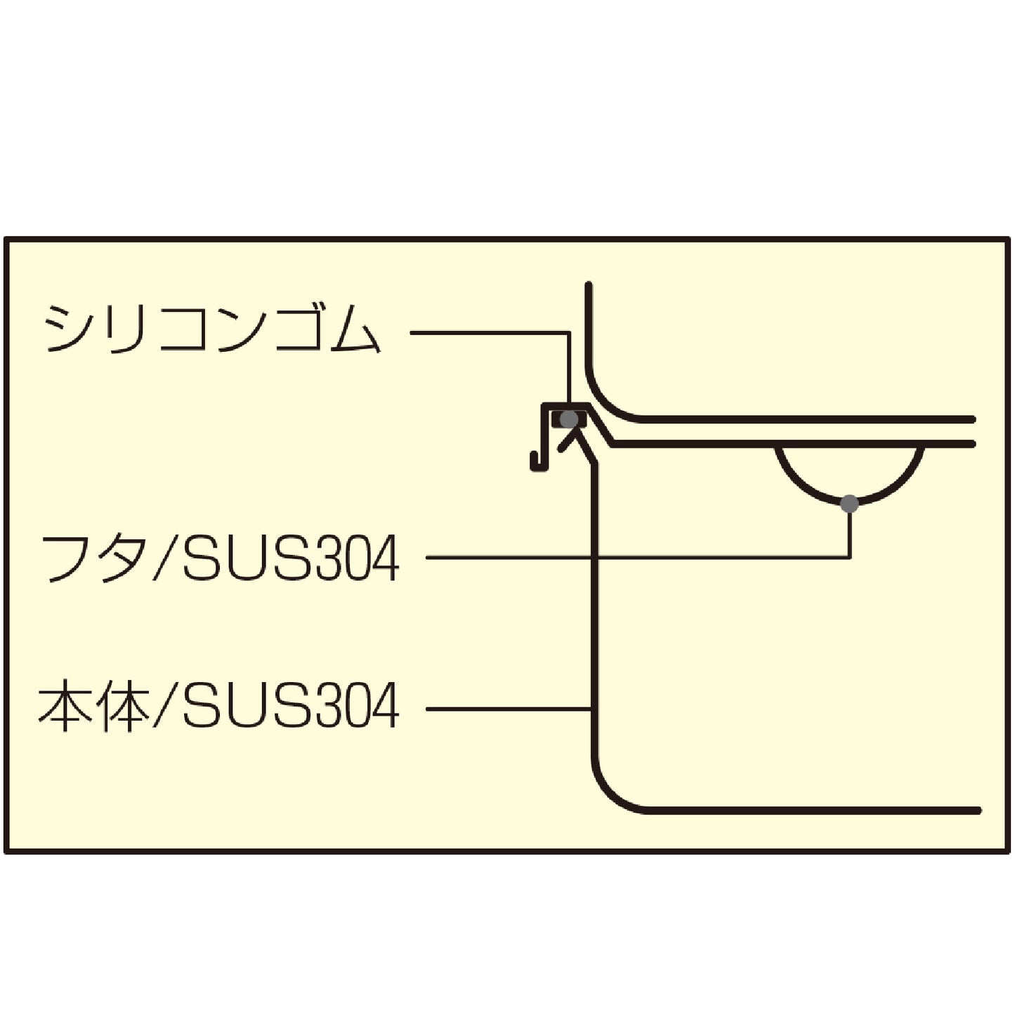 18-8　テーパー汁食缶吊付