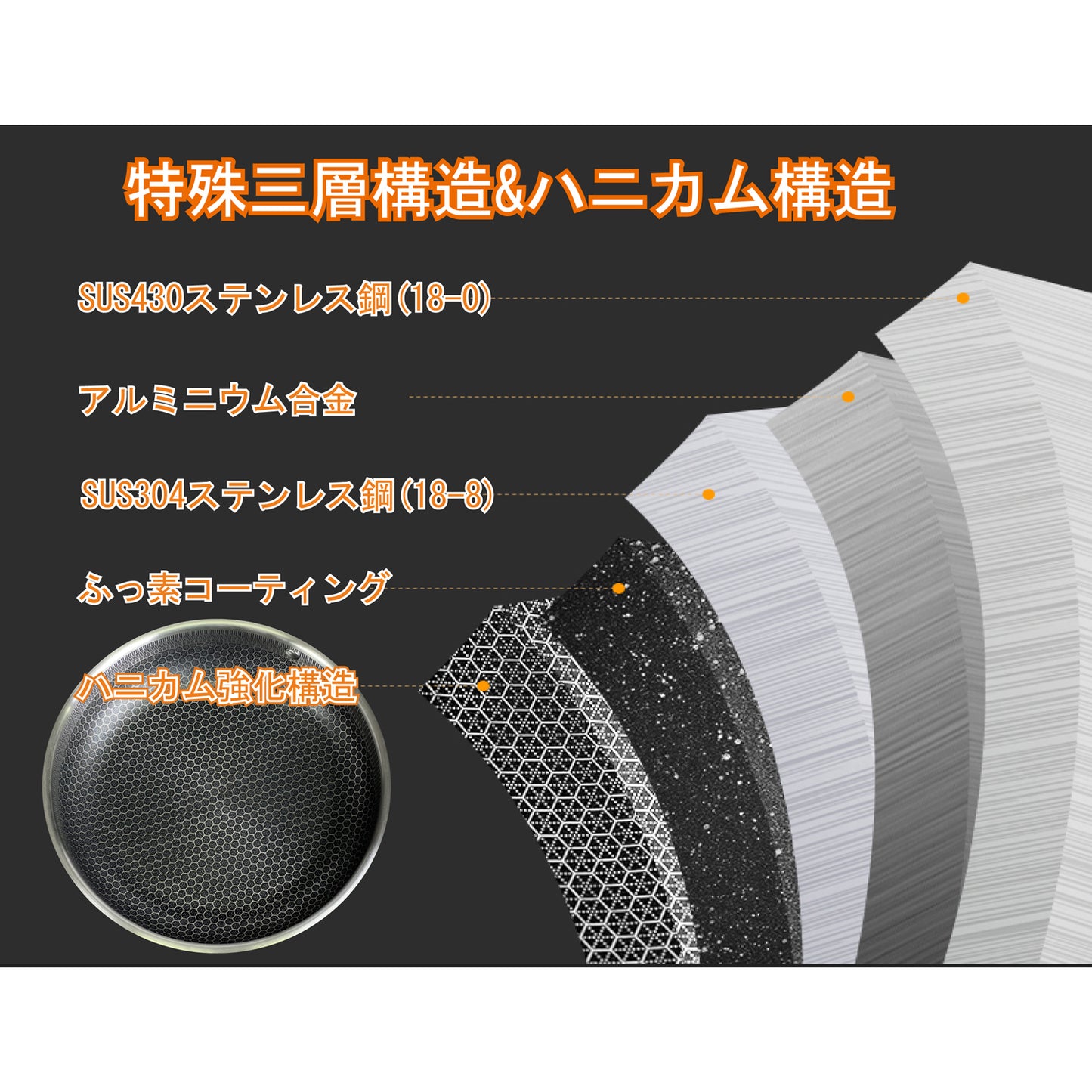 MTI ハニカム3層鋼フライパン