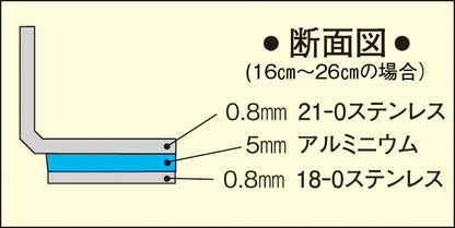 TKG　PRO(プロ)寸胴鍋(蓋なし)