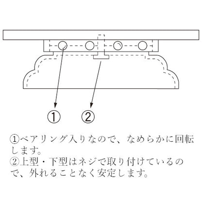 鉄鉢桶回転オードブル 総白木目